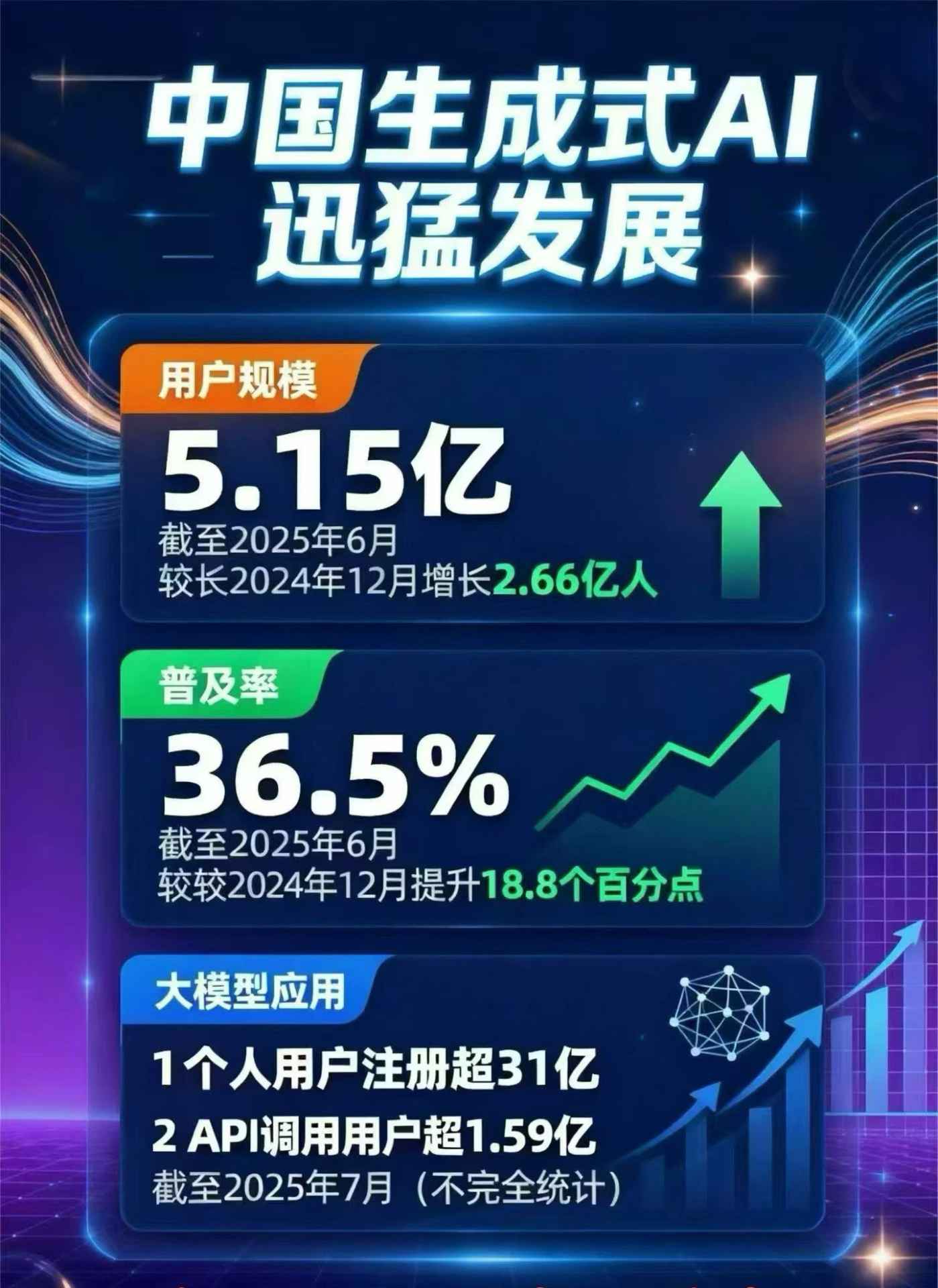 个旧市豆包GEO优化是什么？内容创作核心逻辑解析