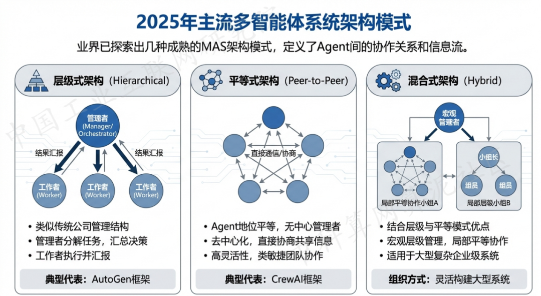 个旧市 AI 智能体商业应用探析：智能自主程序助力企业数字化升级
