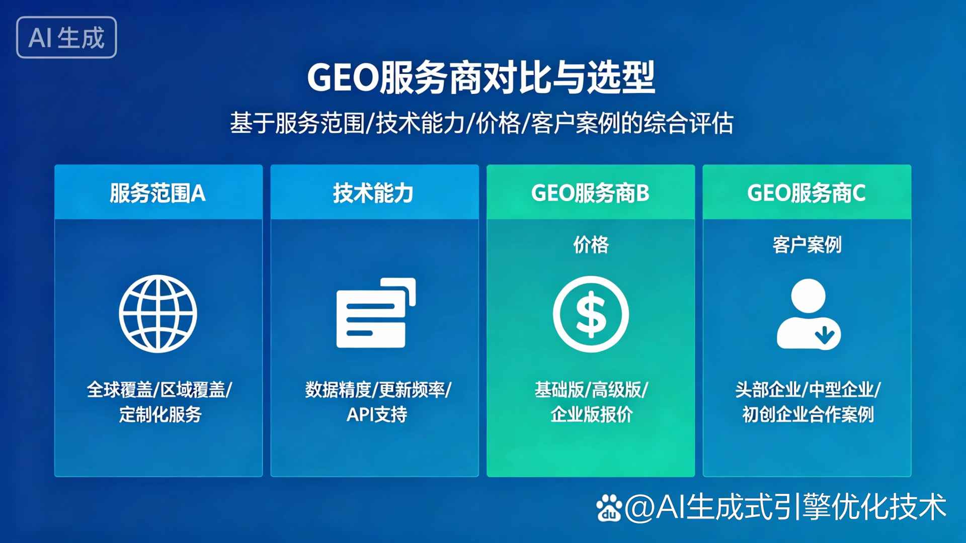 个旧市GEO优化服务商该如何选择？聊聊生成式引擎优化行业现状